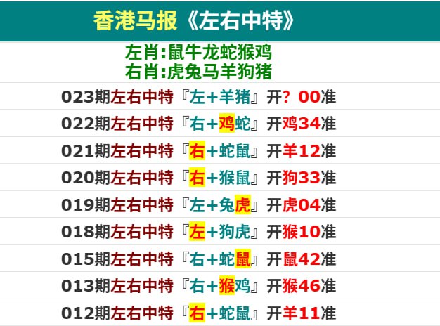 香港马报香港马报