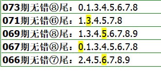 无错8尾