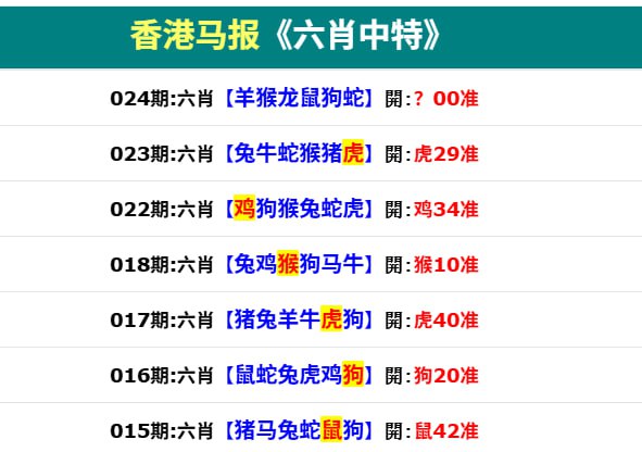 香港马报香港马报