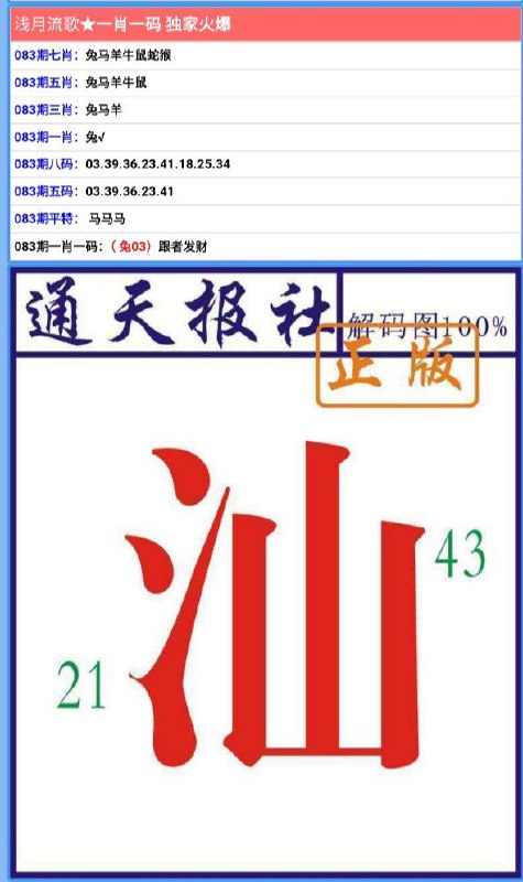 Image from post