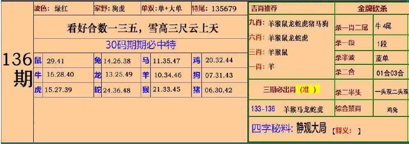 大包围大包围
