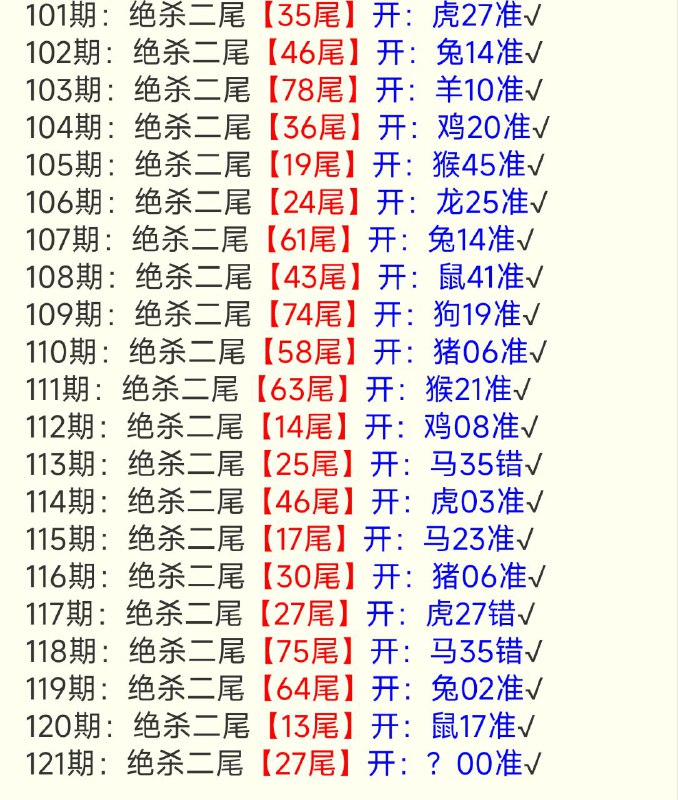 尾数尾数