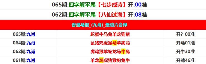 香港马报系列二香港马报系列二