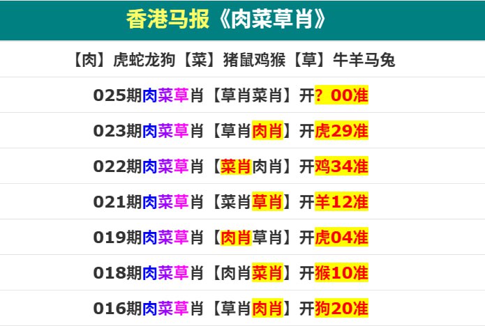香港马报系列二香港马报系列二