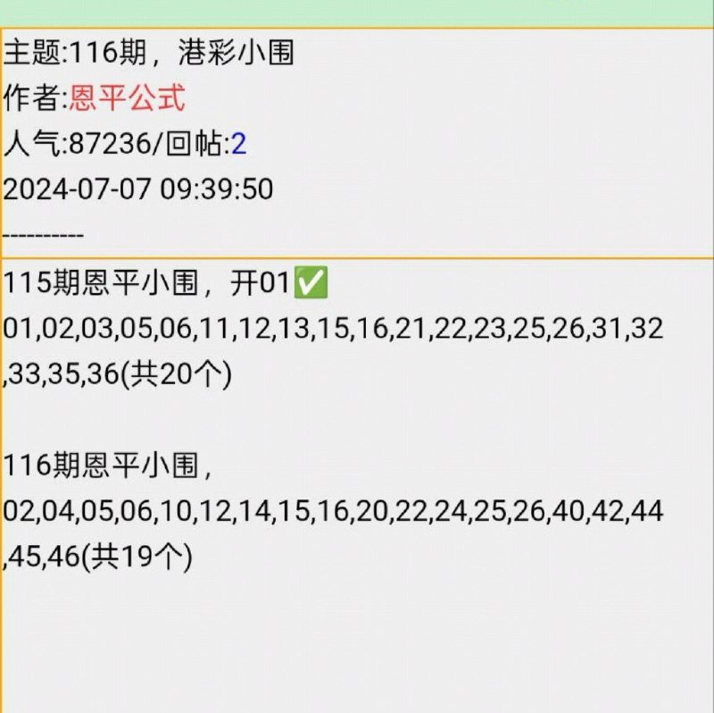 Image from post