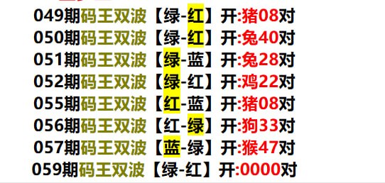 多宝系列多宝系列