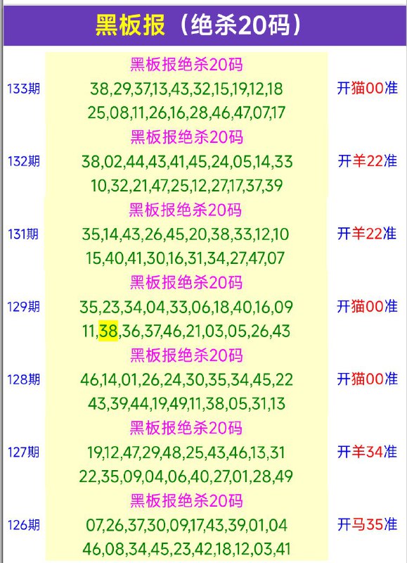 Image from post