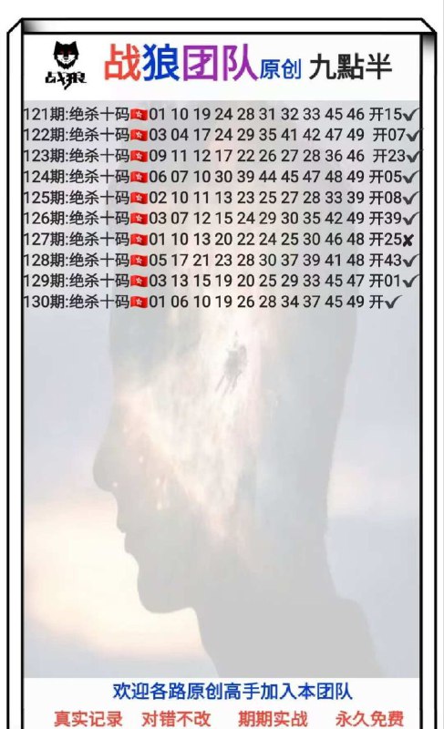 Image from post