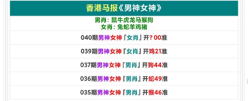 Image from post