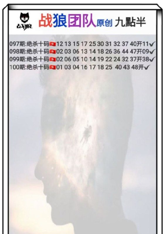 Image from post
