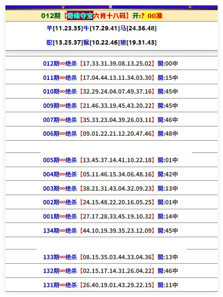 6肖18码+杀8码
