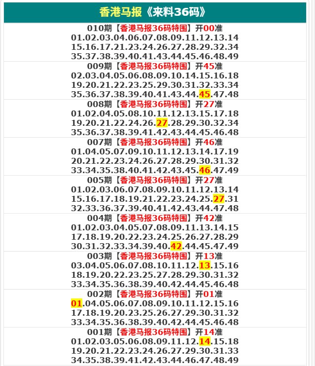 香港马报系列香港马报系列