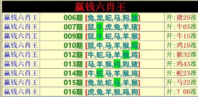 Image from post