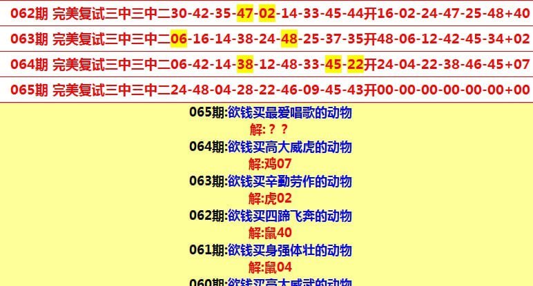 Image from post