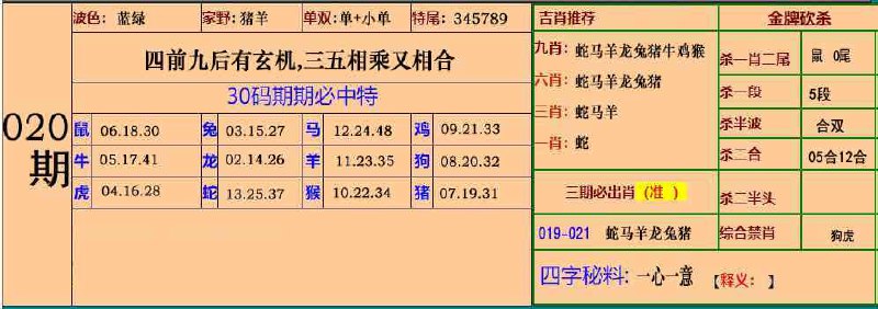 大围大围