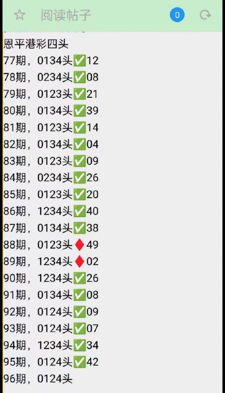 Image from post