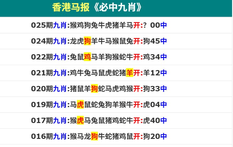 香港马报系列二香港马报系列二