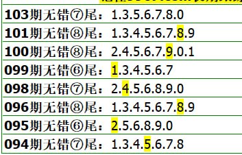 无错7尾