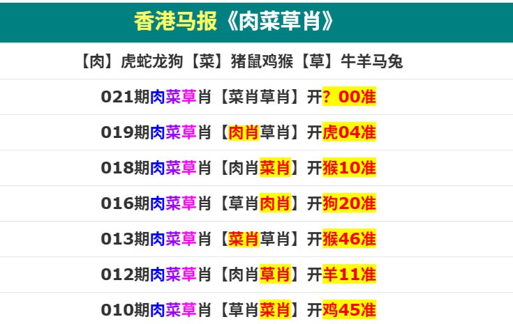 香港马报二香港马报二