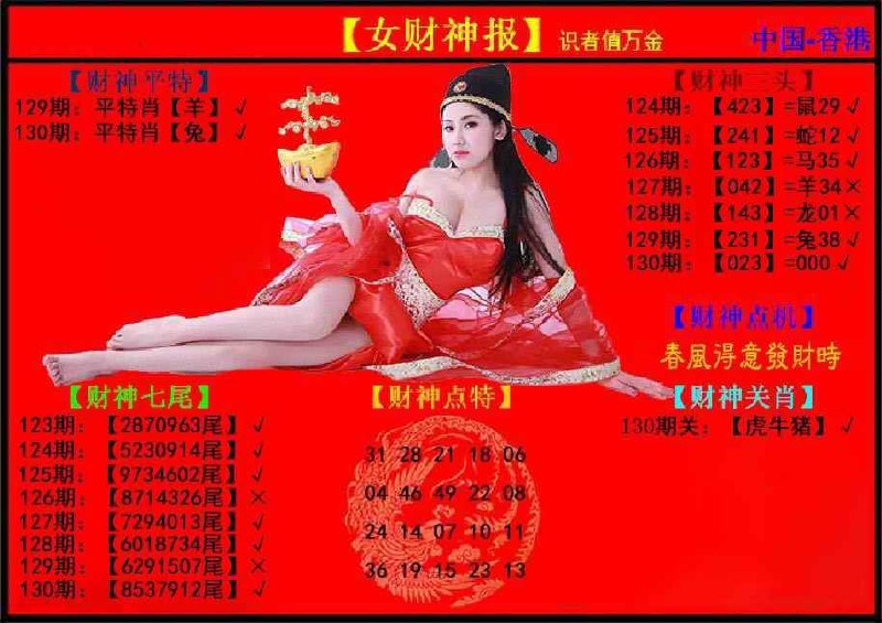 Image from post