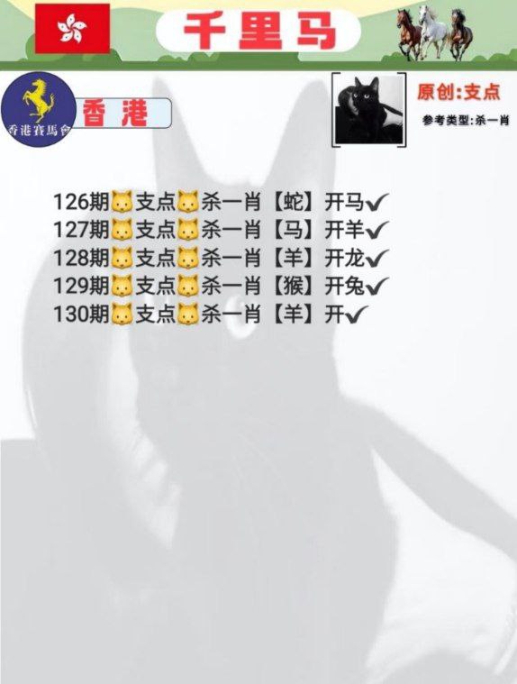 千里马千里马