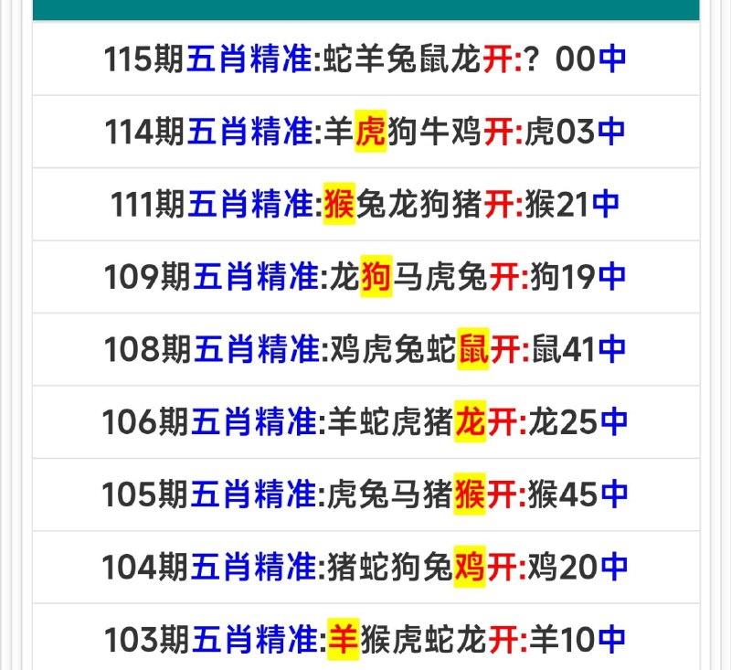 Image from post