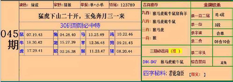 大围大围