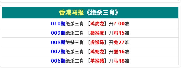 香港马报系列香港马报系列