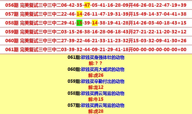 Image from post