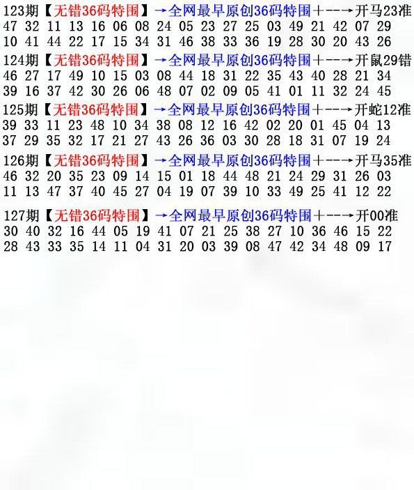 Image from post