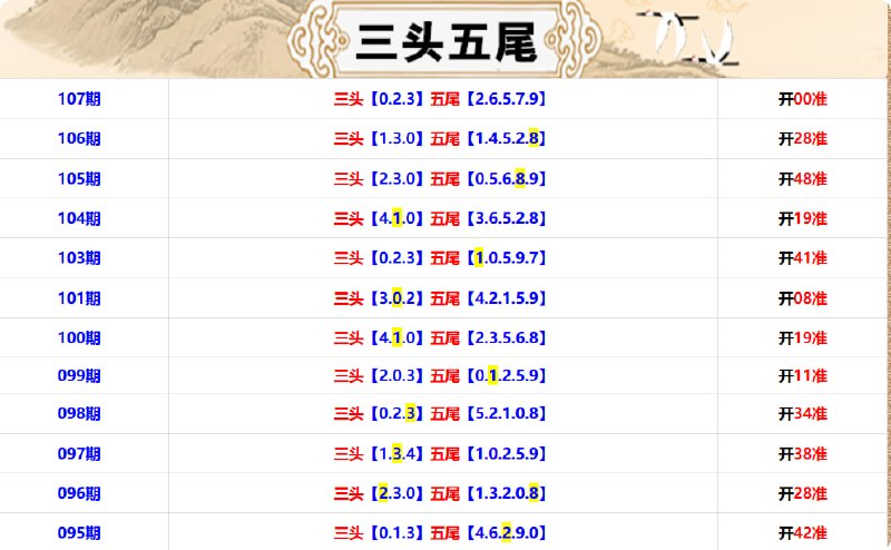 钻石系列钻石系列