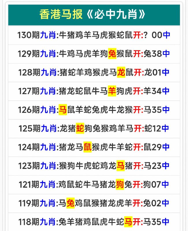 Image from post