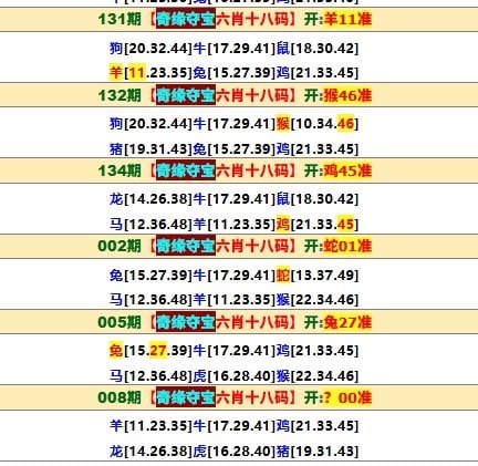 六肖18码