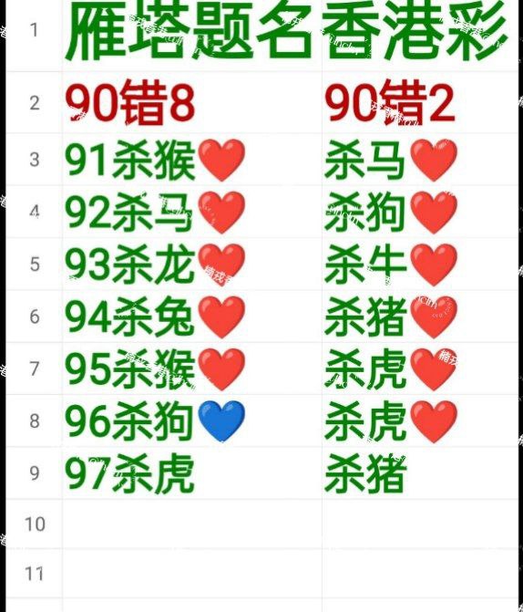 雁塔题名雁塔题名
