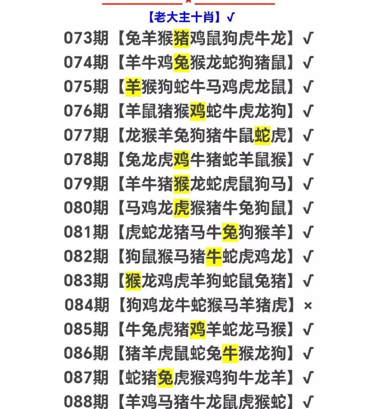 Image from post