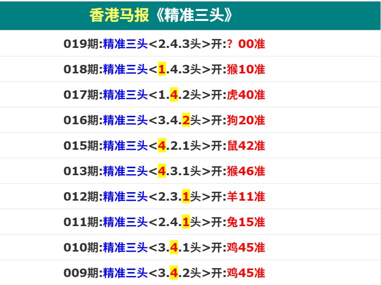 香港码报香港码报