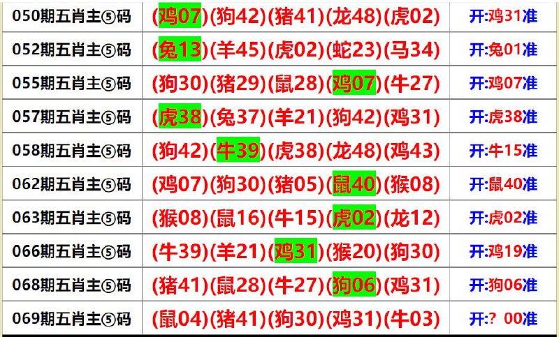 Image from post