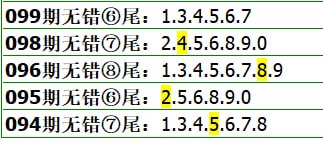 无错6尾