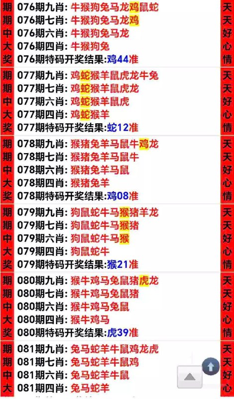 两组九肖两组九肖