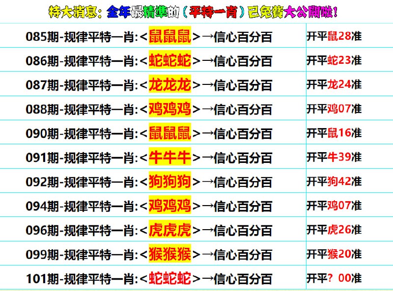 Image from post