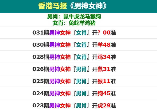 香港马报系列二香港马报系列二