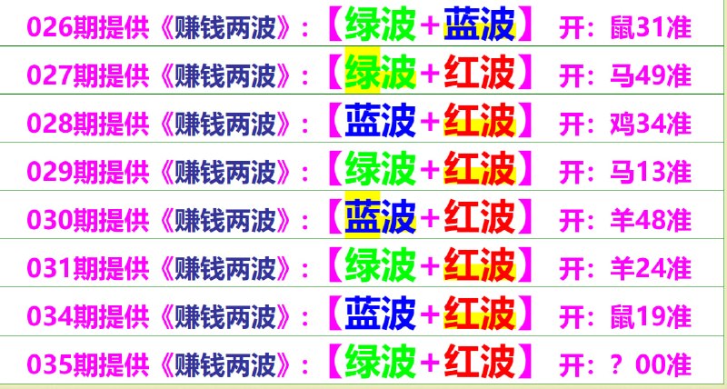 无敌系列无敌系列