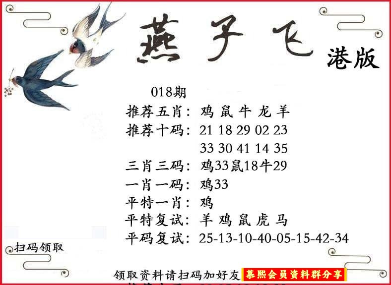 燕子飞