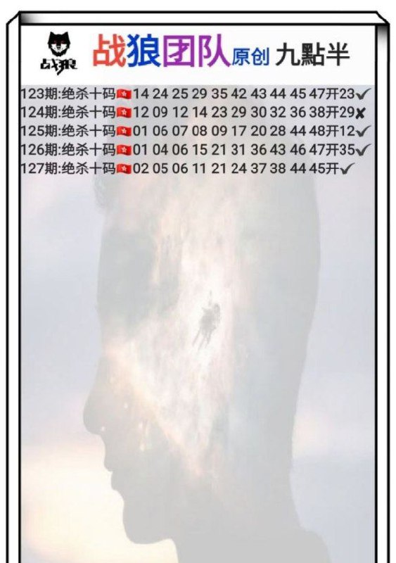 Image from post