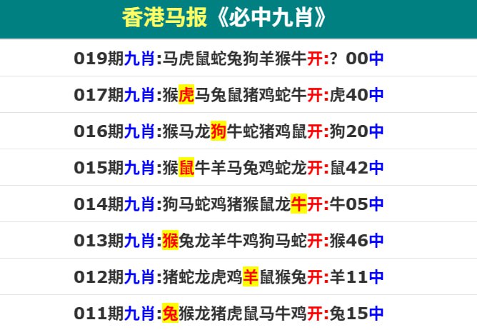 香港码报二香港码报二