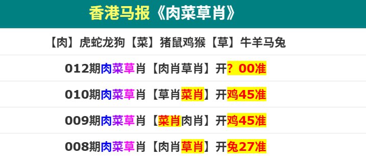 香港码报系列二香港码报系列二