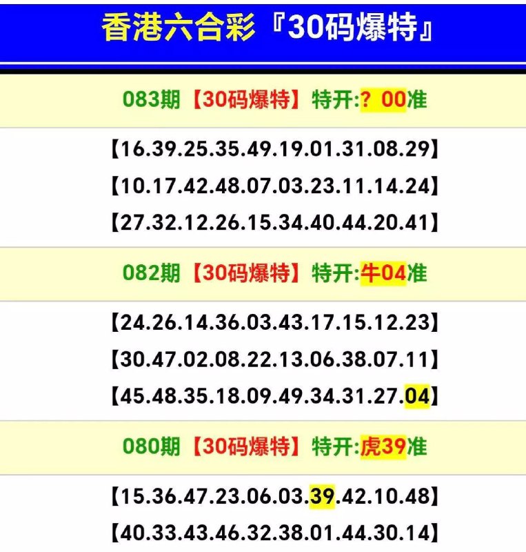 Image from post