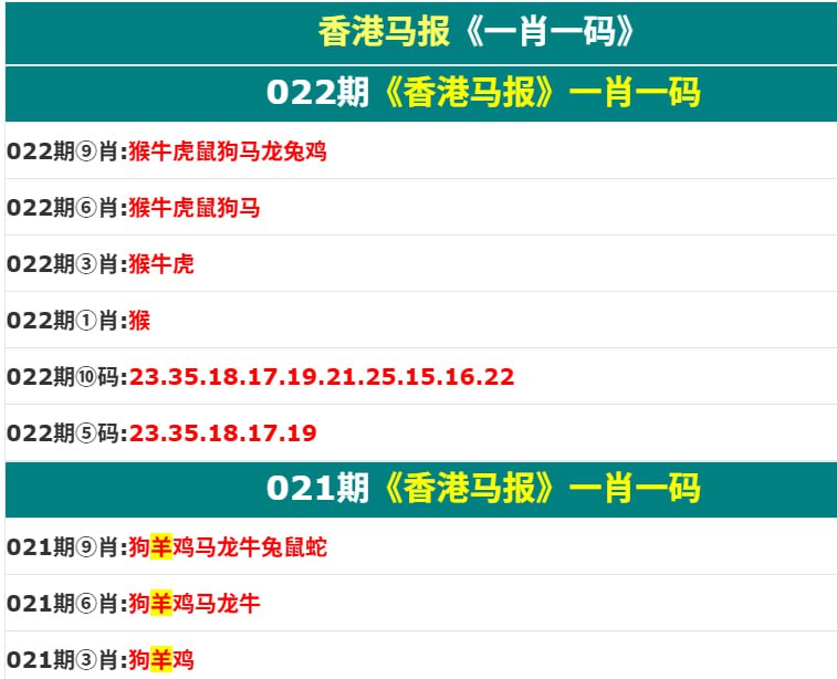 香港马报香港马报