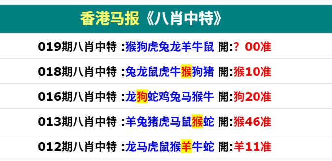 香港码报二香港码报二