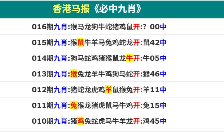 香港马报香港马报